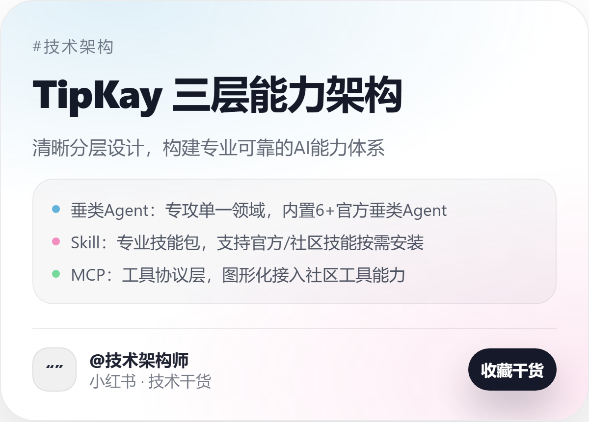 TipKay 三层架构示意图